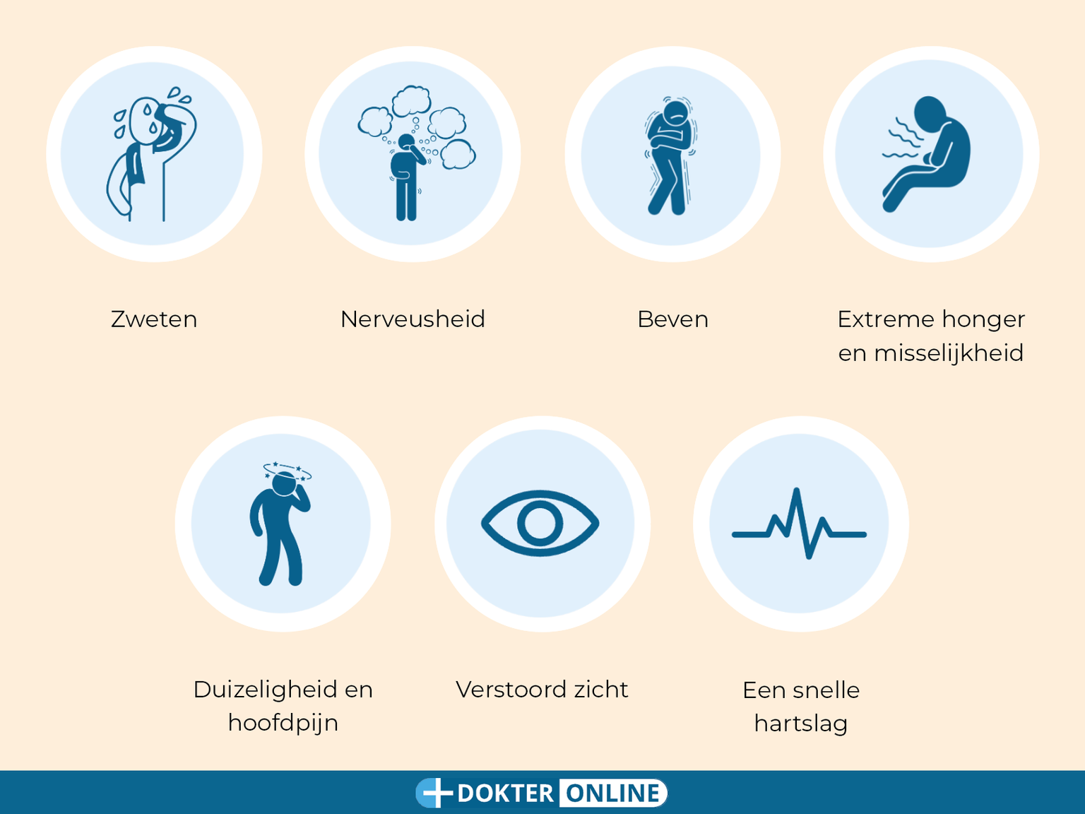 Essentiële gezondheidsmetingen voor iedereen NL2