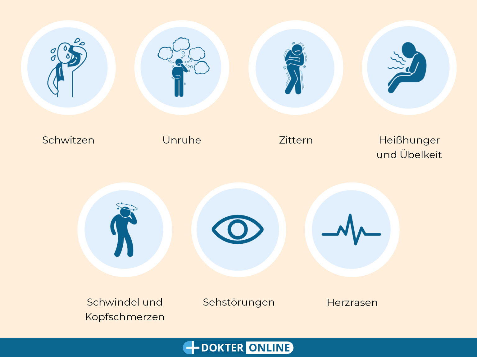 Unverzichtbare Gesundheitsmessungen für jedermann - DE2