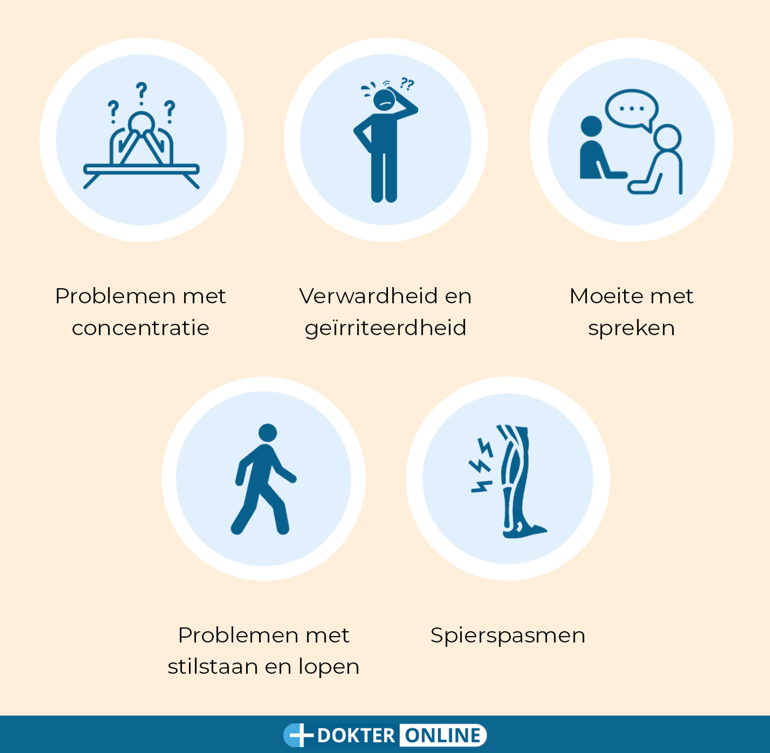 Essentiële gezondheidsmetingen voor iedereen NL3