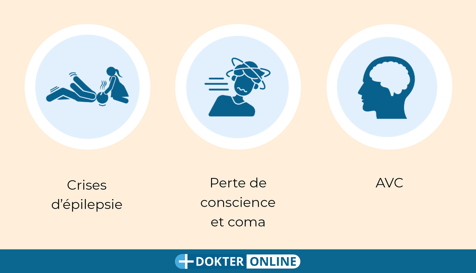 Mesures de santé essentielles pour tous - FR4