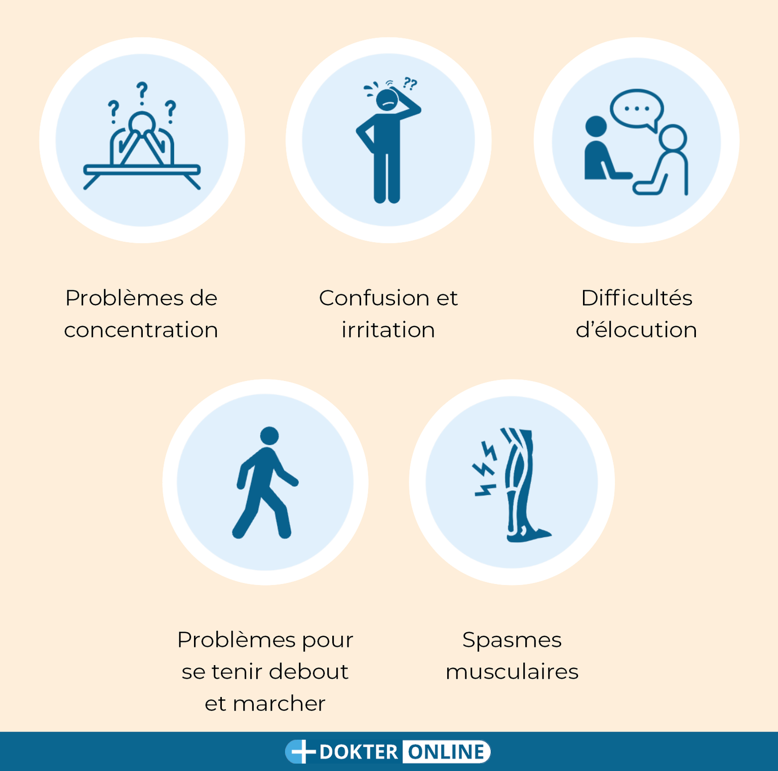 Mesures de santé essentielles pour tous - FR3