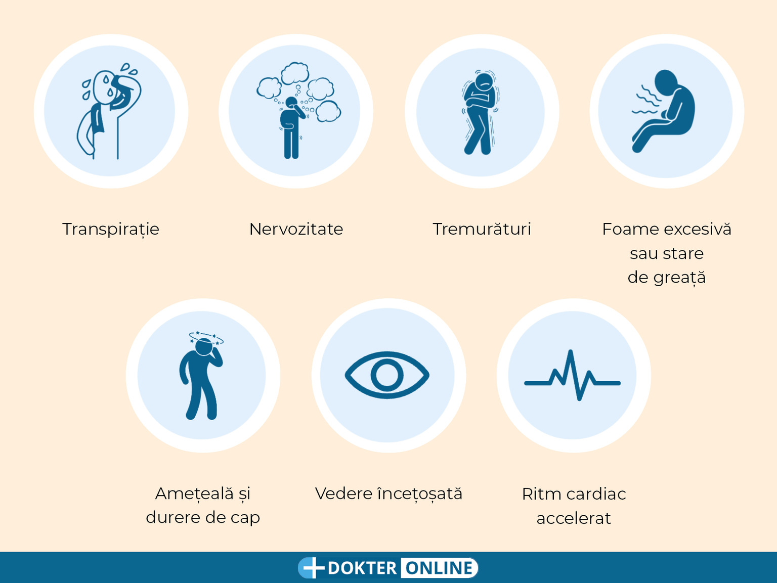 Analize de sănătate esențiale pentru toate categoriile de persoane - RO2