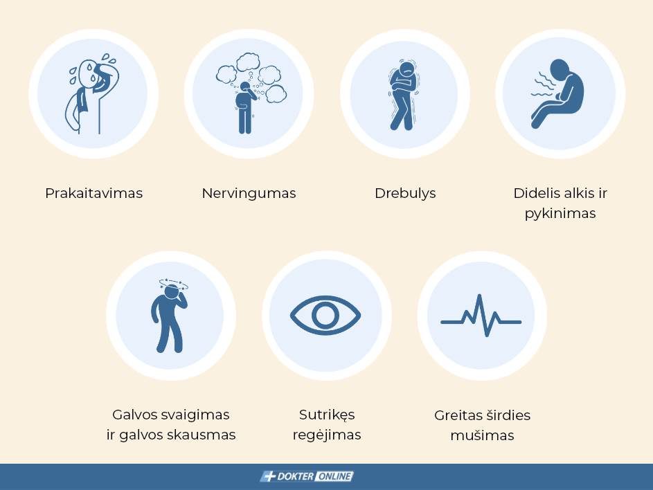 Hipoglikemijos simptomai - Pradiniame stadija - LT
